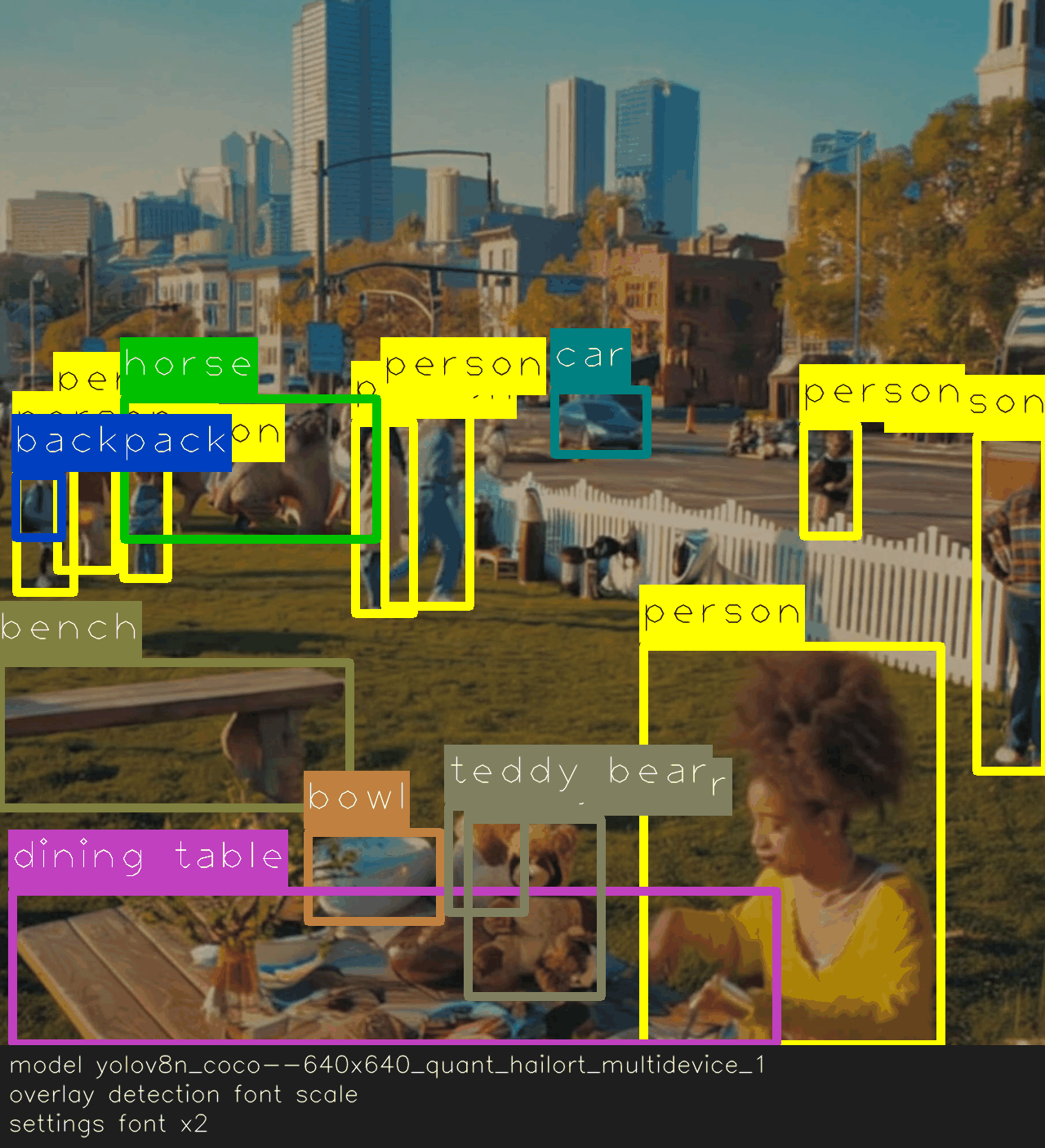 Detection overlay with double-sized label text.