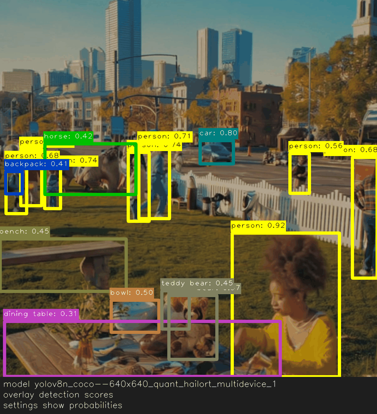 Detection overlay displaying probability scores next to each label.