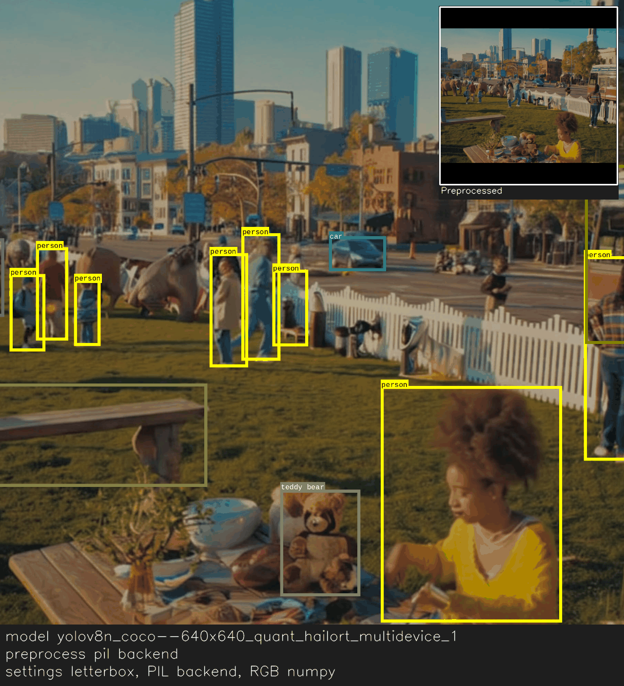Overlay and preview showing letterbox preprocessing using the PIL backend with RGB colorspace.