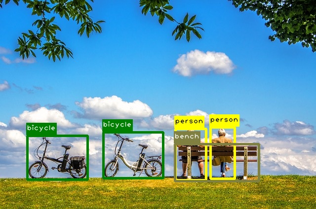 Two people sitting on a bench next to two bicycles. The people, bench, and bicycles are labeled.