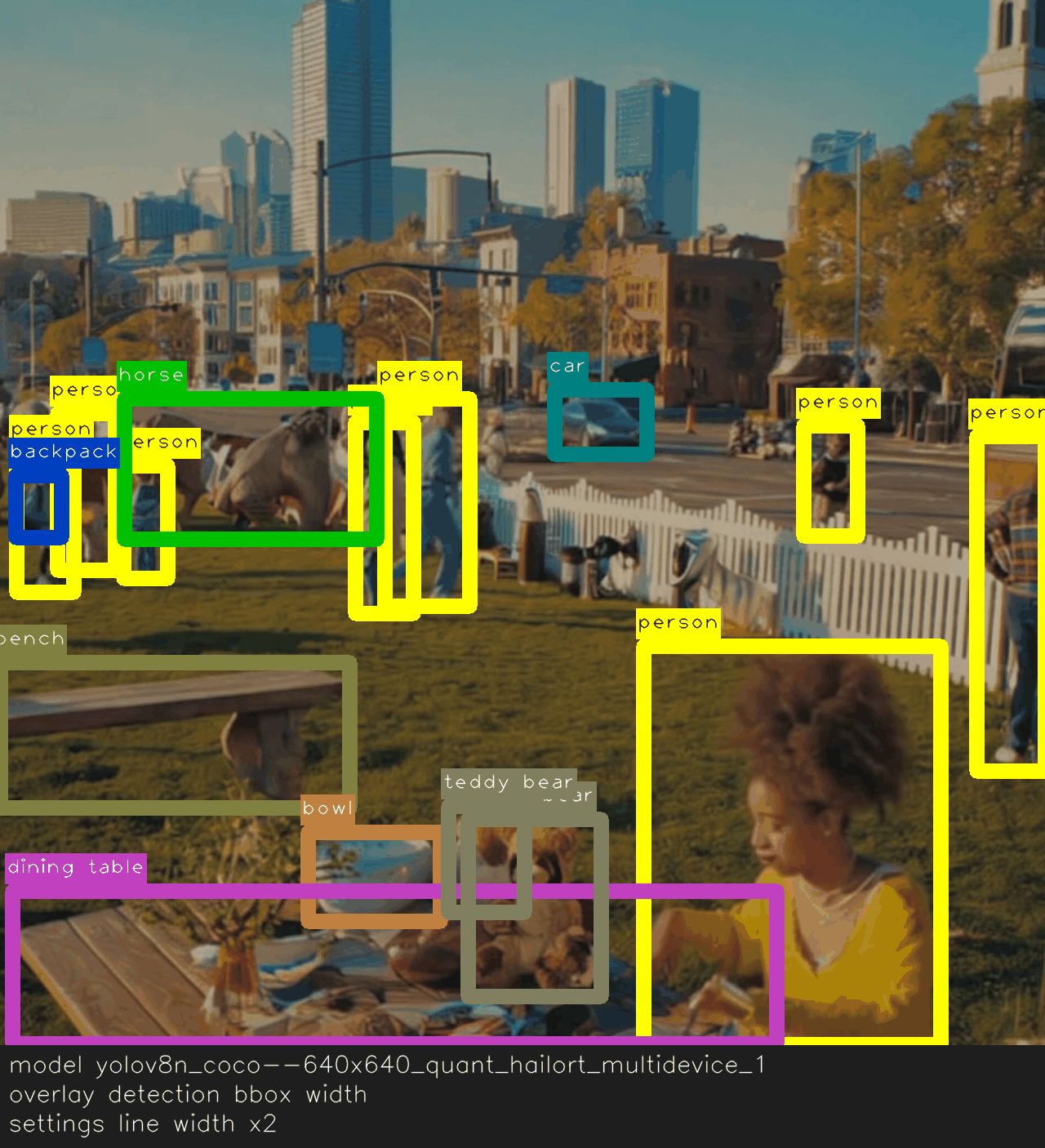 Detection overlay with wider bounding box outlines.